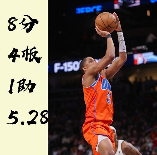 手感太差!维金斯10中3拿到8分2板1助1断 正负值-17