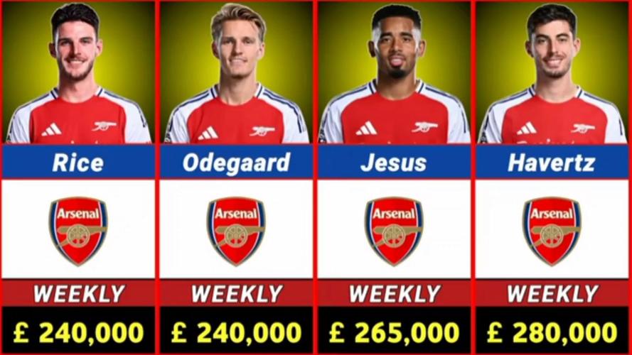 太阳报:阿森纳正谈球场餐饮供应合同,预计每场至少增加50万收入