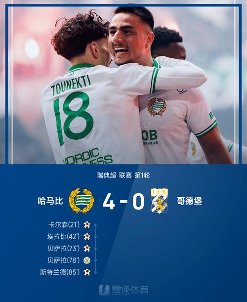 早报:世预赛德法轻松取胜,瑞典出线危急