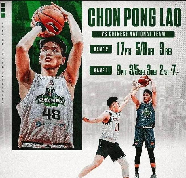 媒体人：许钟豪进入中国澳门黑熊的球员名单 代表球队参加TAT赛事