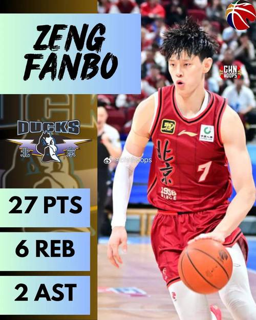 曾凡博本场0出手&0分 俩数据均是全队上场10+分钟的球员中唯一