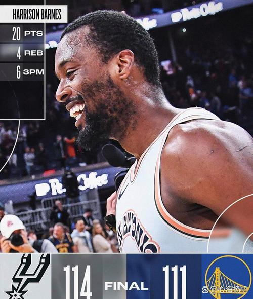 投得离谱!巴恩斯半场6中0未得分 贡献2板4助