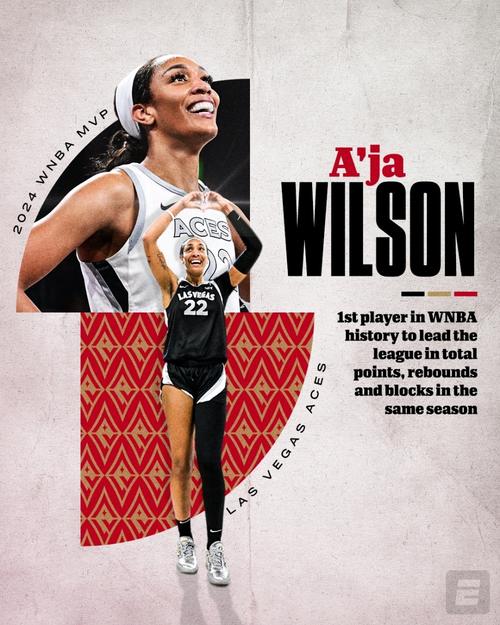 奥巴马：恭喜王牌和阿贾-威尔逊赢得她们的第三个WNBA总冠军