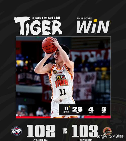 官宣｜德万特-威尔逊加盟吉林男篮