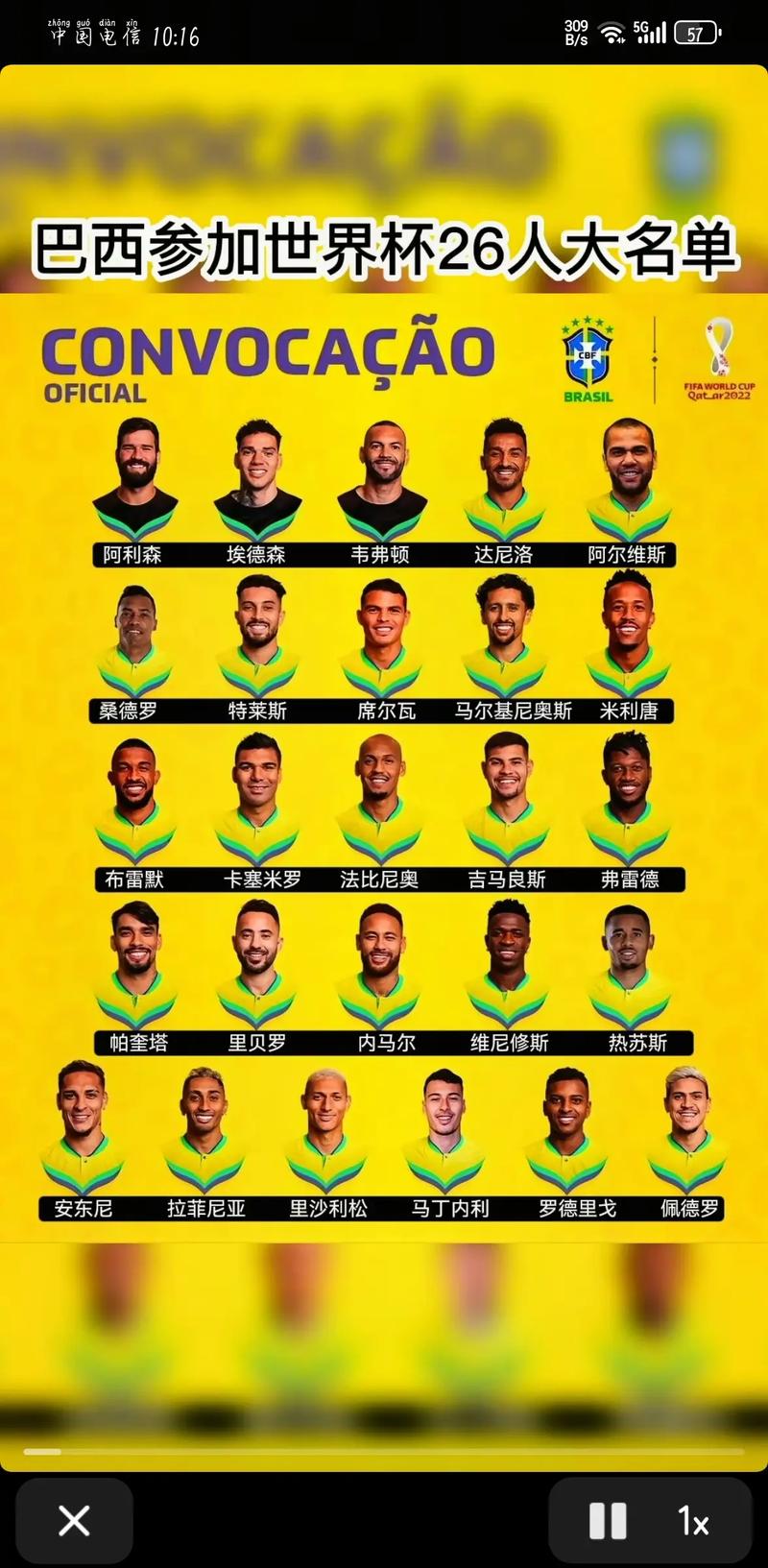 各国“留洋”球员数:巴西1418人世界第一,日本223人,中国仅7人