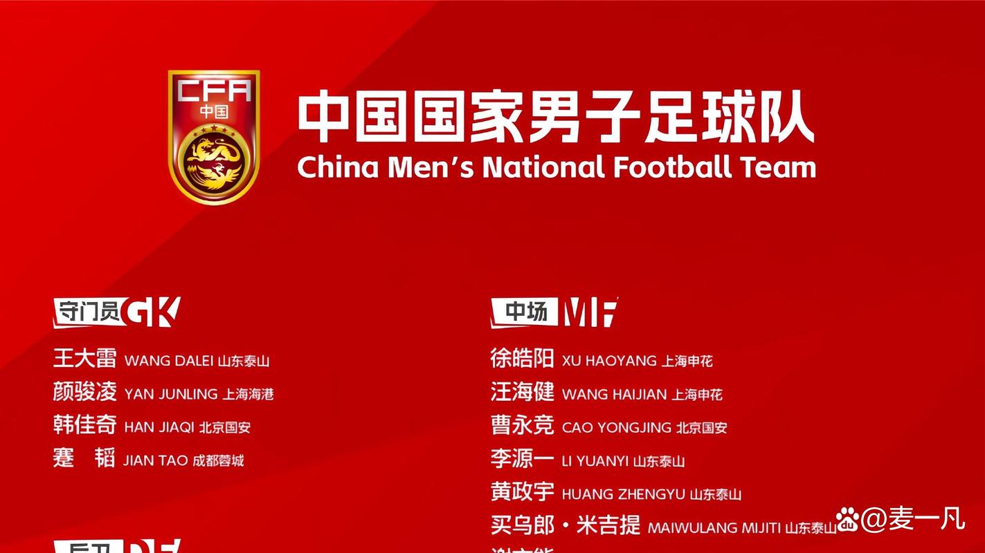 记者:国足选帅虽时间富裕但足协不能因此懈怠,需设定截止日期