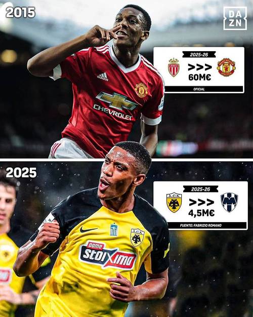 遭8个月球荒!29岁马夏尔前往墨超4场0球,巅峰身价6500万现750万