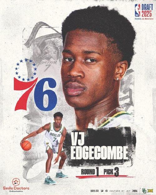 大帝上季仅打19场!76人新添埃奇库姆 三巨头健康就是争冠球队?