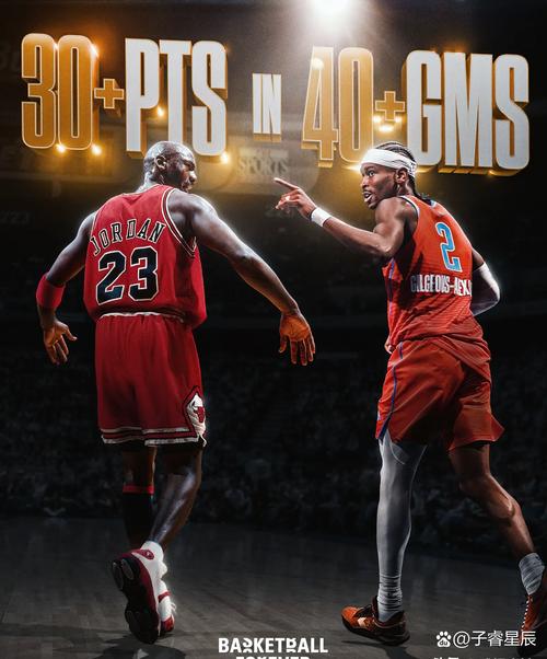 亚历山大:我打球就是为了成为最强 当然想超越科比