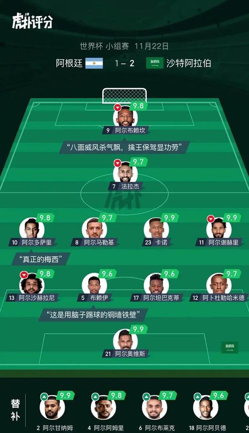 恭喜!沙特晋级2026年世界杯,队史第7次进世界杯