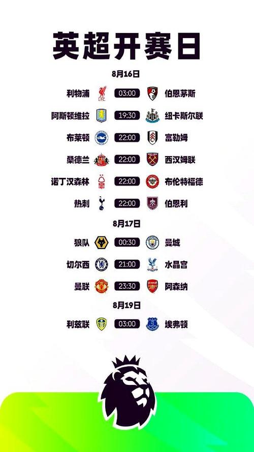 英超第8轮裁判安排：迈克尔-奥利弗执法双红会焦点战