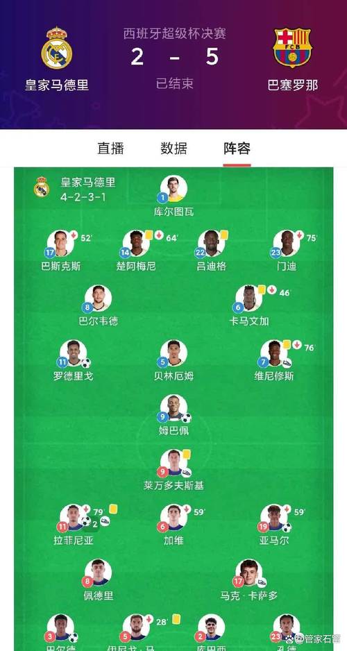 马卡对比皇萨国家德比前的赛程:皇马1主1客,巴萨2主+多休1天