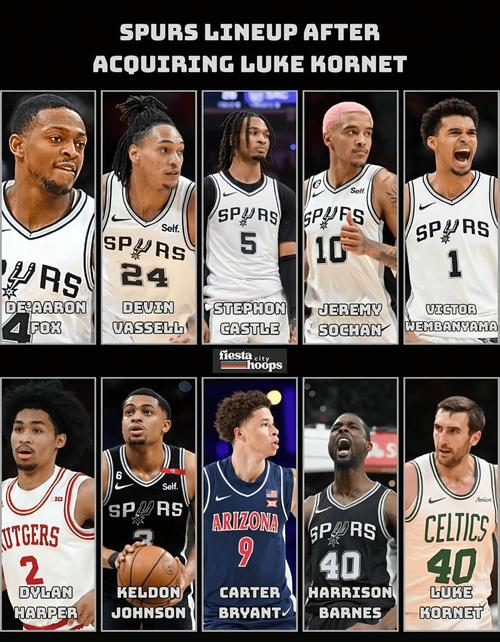 新赛季起飞?马刺自01-02赛季以来首次取得季前赛4胜0负的开局