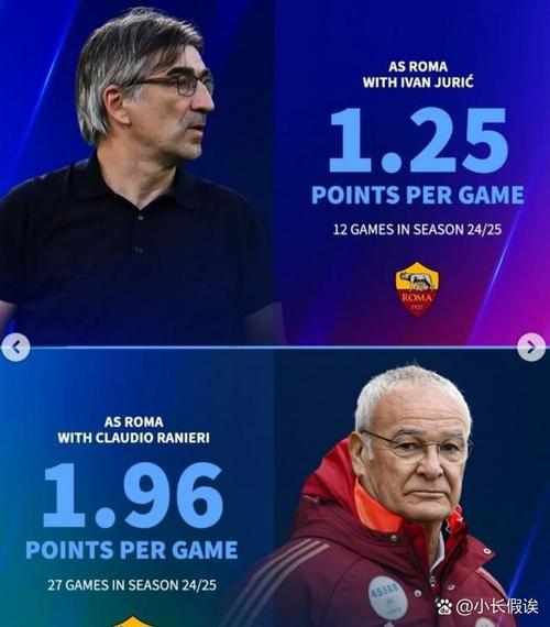 记者:曼联争取获得梦剧场周边更多土地,已开始与土地所有者讨论