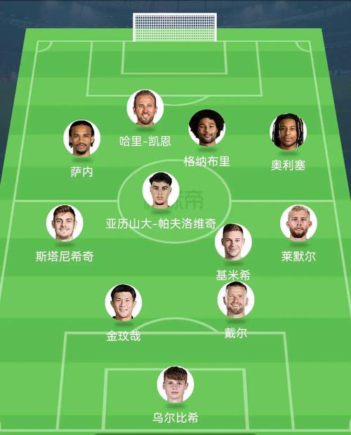 孔帕尼谈对阵多特:这是一场特别的比赛,情绪因素会有更大的影响