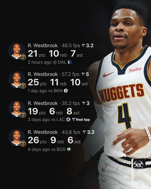 生涯第七支球队！美媒晒图：威少也集齐了彩虹球衣🌈