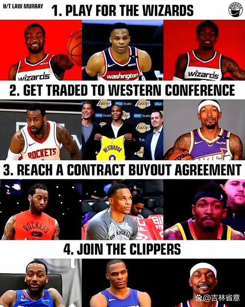 三缺一!威少已加盟湖人&快船&国王3支加州球队 仅剩勇士未有交集