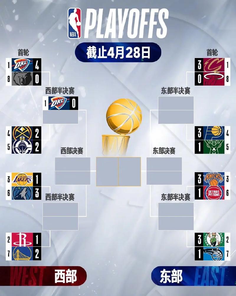 季前赛首次下半场出战！小卡13中5拿到15分2板2助1帽