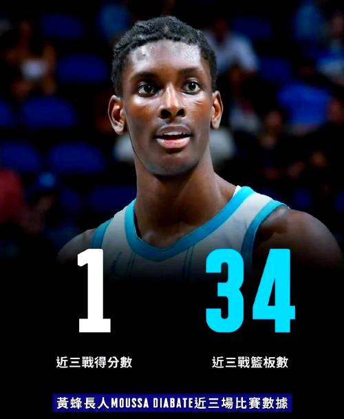 真是太能抢了！迪亚巴特狂抢9个前场板 7投6中&罚球8中6拿到18分