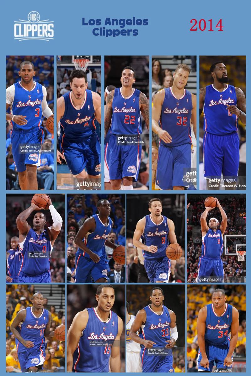 空接之城!泰伦-卢:当年保罗加盟快船后球队上升到另一个阶层