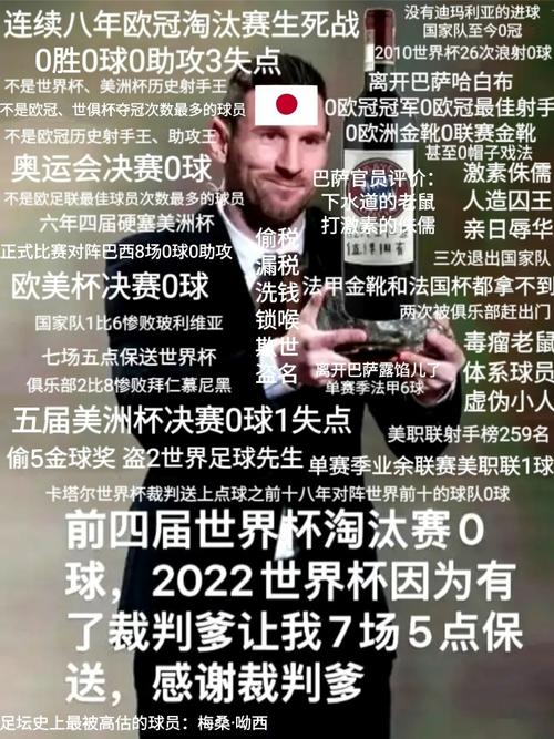 小马哥：毫无疑问梅西该拿MVP只从数据衡量是最佳，而他远超数据