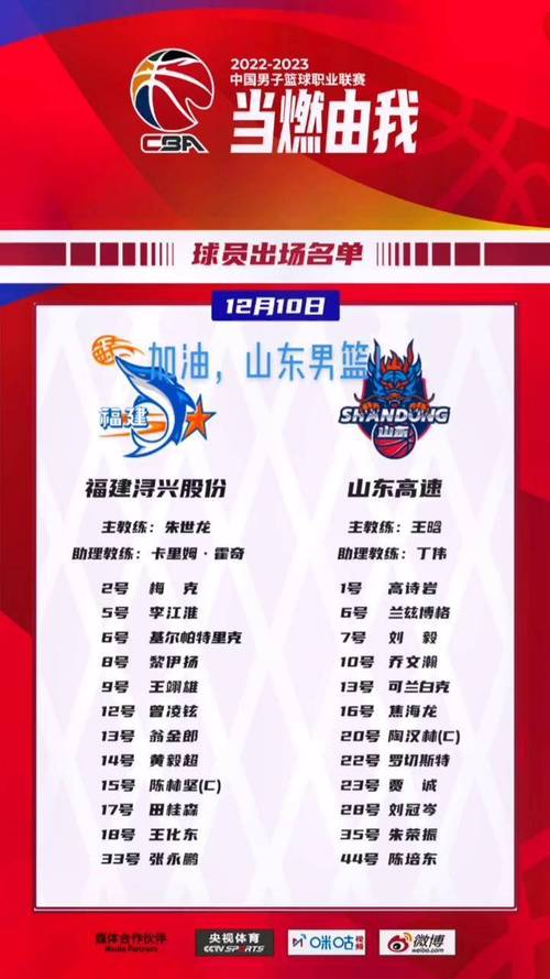 半岛都市报：CBA退役球员扎堆出战山东省男子篮球联赛 总奖金67万