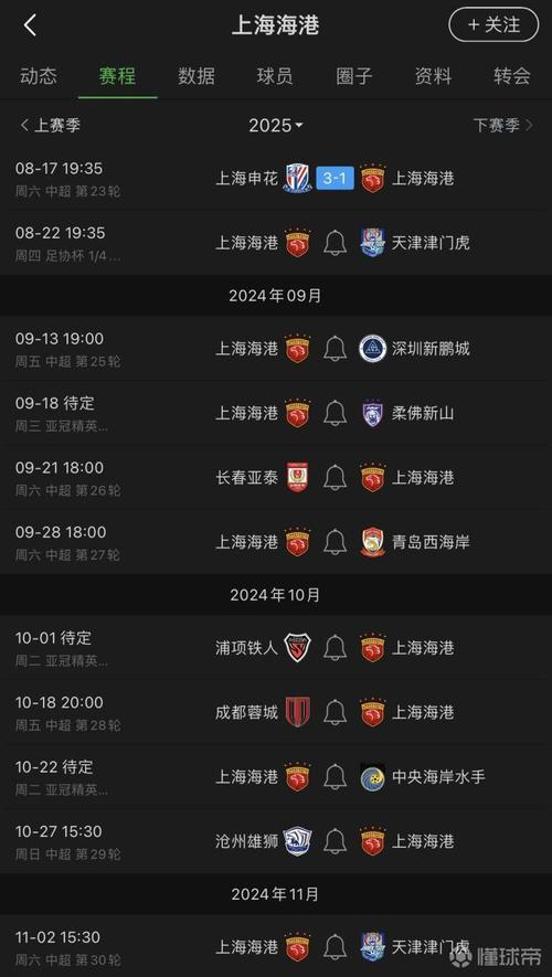 体坛:争冠三强将迎来双线作战,申花中超剩余赛程占优