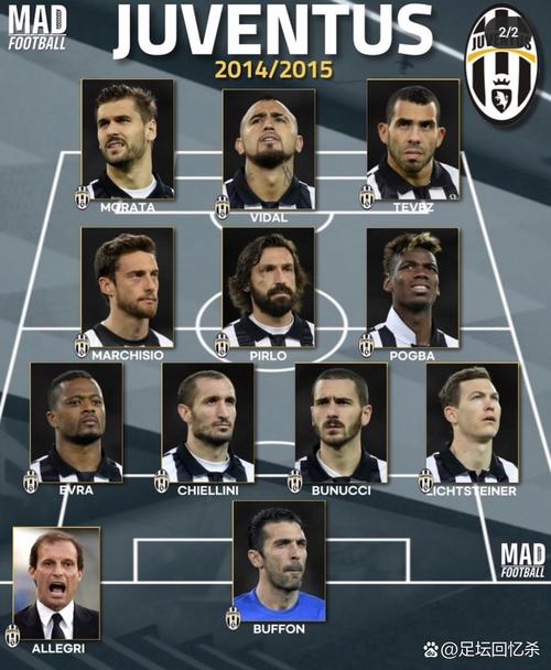 在队效力超过10年!官方:尤文与31岁后卫鲁加尼续约至2028年