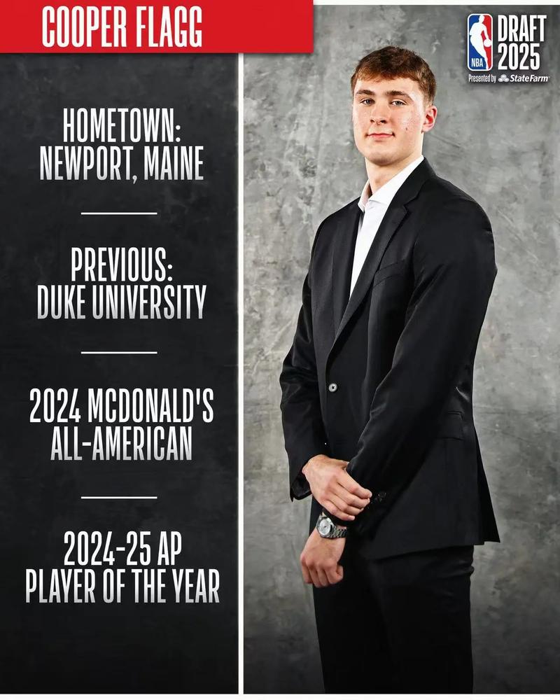 帕金斯：这个赛季结束 弗拉格会拿下最佳新秀并跻身联盟Top25！