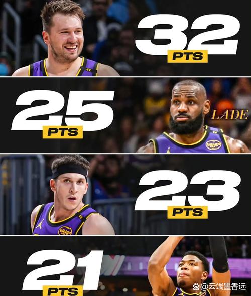 霍里：最想和老詹哈利合作 库里投太多&KD喜怒无常&恩比德总伤