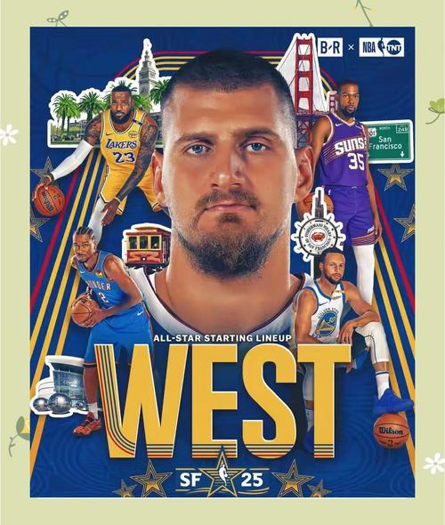 过半数都是勾子旗下！西部15队首发球员穿着球鞋品牌及主要鞋款！