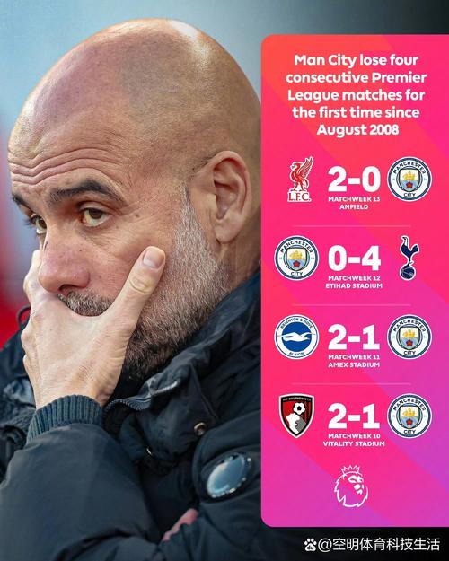 哈曼:我认为维尔茨在利物浦不会失败,他需要在英超延续好状态