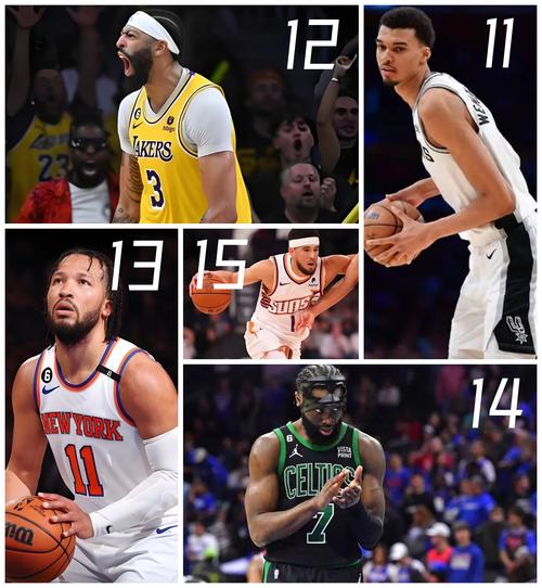 火记:文班亚马能够终结乔丹詹姆斯谁是最强的争论