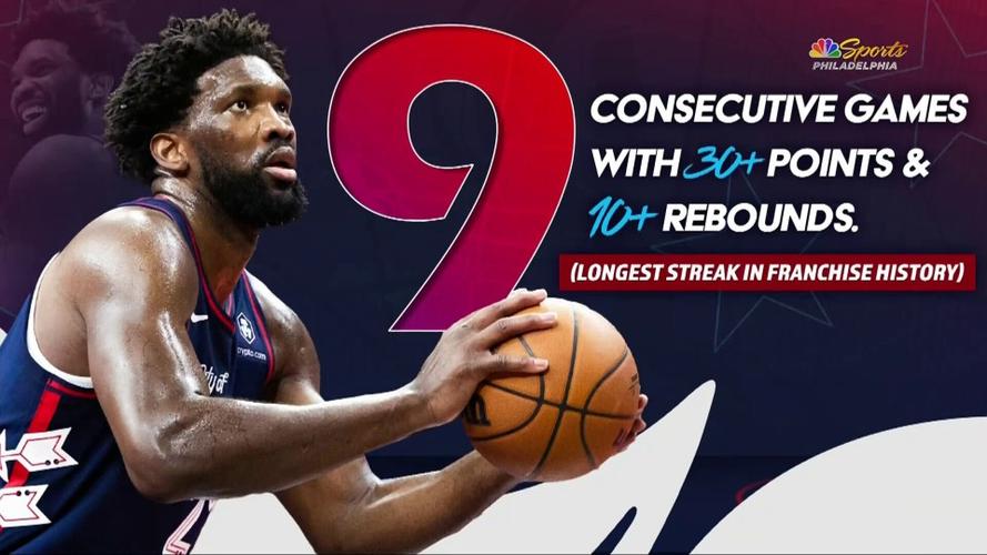 没状态!恩比德首节5分钟4中0颗粒无收 正负值-3