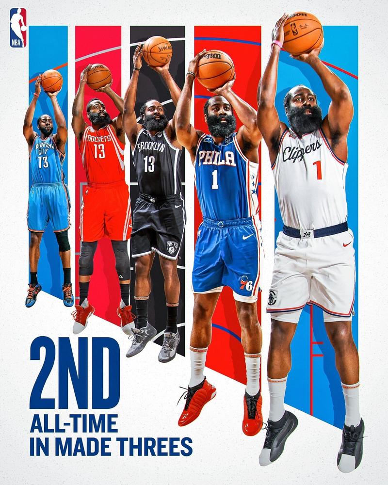 比尔:哈登是无与伦比的名人堂成员 最重要的是他的无私