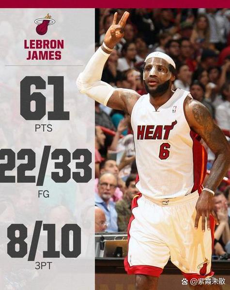 新一代空砍达人!卡梅隆-托马斯24投12中砍下33分9助攻