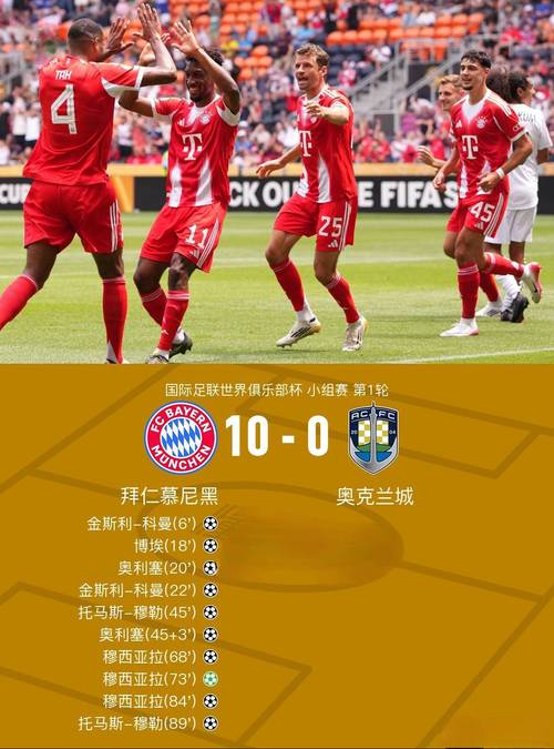 14连胜！拜仁超越92米兰创五大联赛历史最佳开局，之后踢药厂巴黎