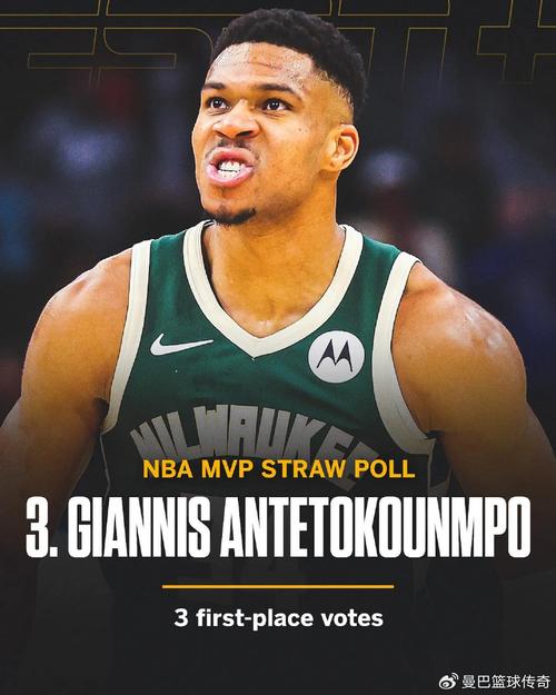 追梦:健康是唯一能阻止文班的东西 他用表现宣告自己现在就要MVP