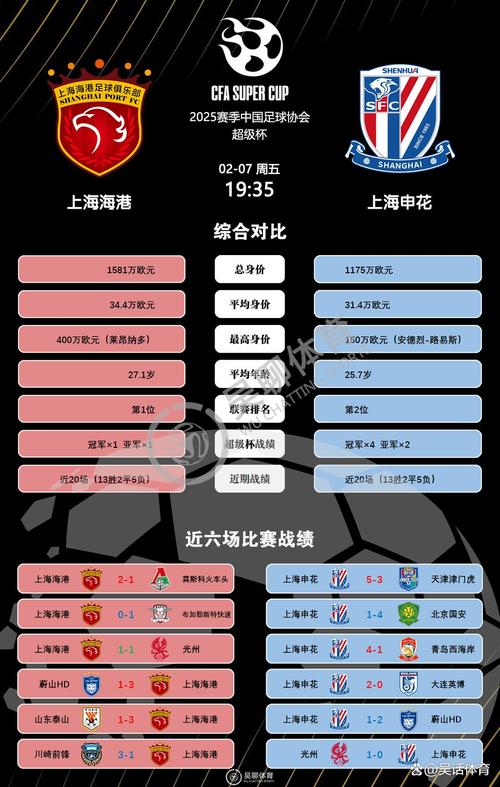 海港队11月赛程⚽️2025中超联赛➕2025-2026亚冠精英联赛