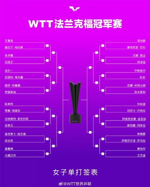 whoscored本赛季五大联赛评分榜：凯恩领跑，姆巴佩、亚马尔在列