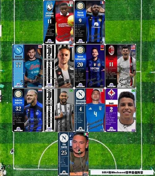 意甲10月最佳球员候选：莱奥、恰尔汗奥卢、安古伊萨等6人在列