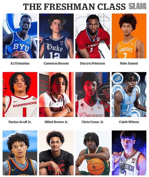 2026年状元赔率！达林-彼得森第一 迪班萨第二 布泽尔第三