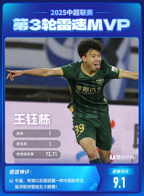 剩最后1轮！瓦科25球0点领跑中超射手榜，法比奥24球，王钰栋上榜