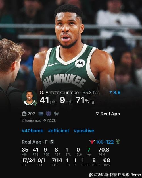 字母哥谈特纳被嘘：这对任何为一支队伍效力10年的人而言都不公平