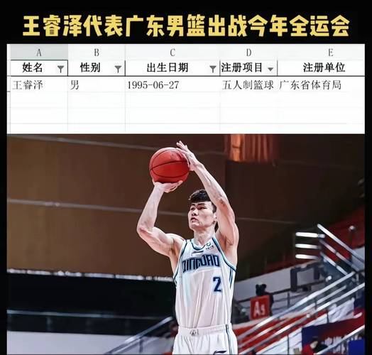 王睿泽晒多张全运会夺金后合影：值得回忆一辈子的经历 感恩🏆