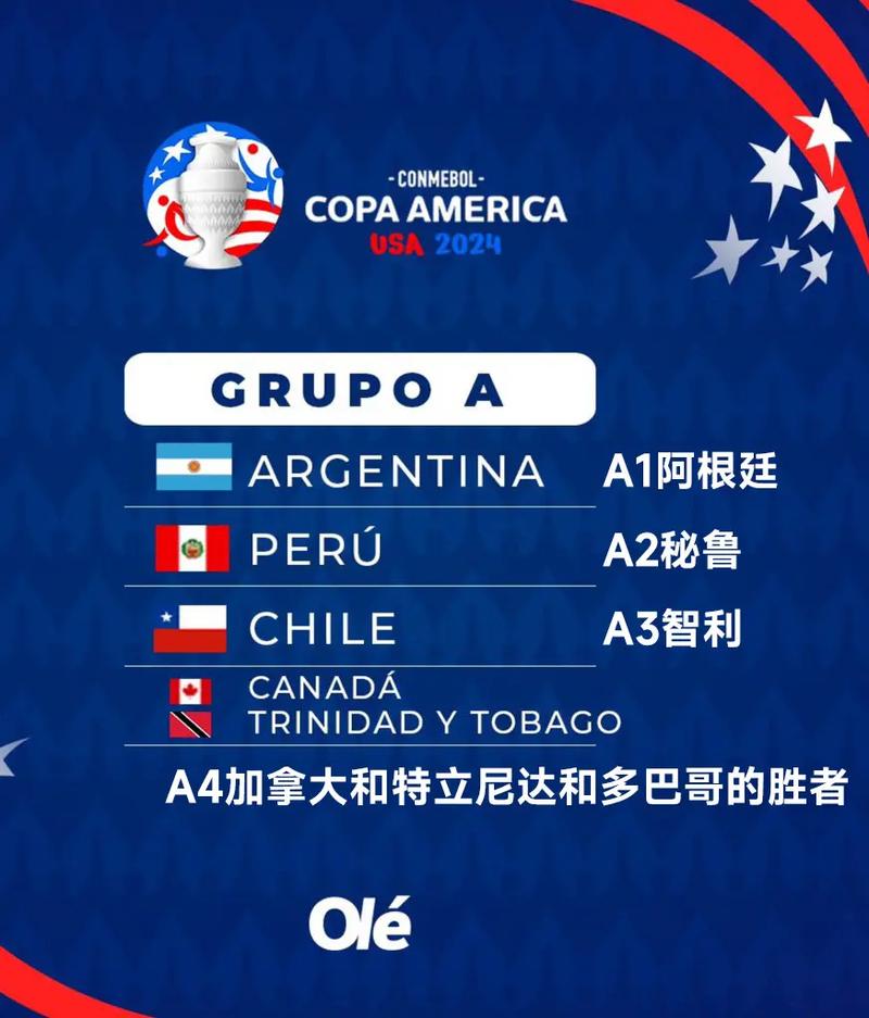 日媒谈日本队世界杯分组：若和阿根廷挪威意大利同组，将是下下签