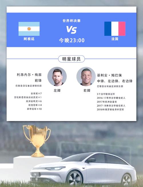 梅西大战哈兰德🤯AI预测阿根廷世界杯分组：日本、挪威、新西兰