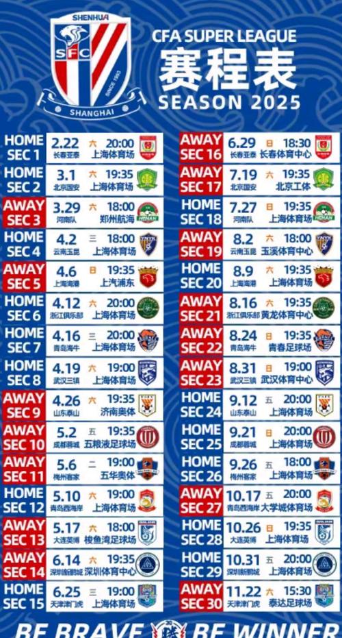 中超外援哪家强？2025中超各队外援进球占比：申花垫底，泰山第一