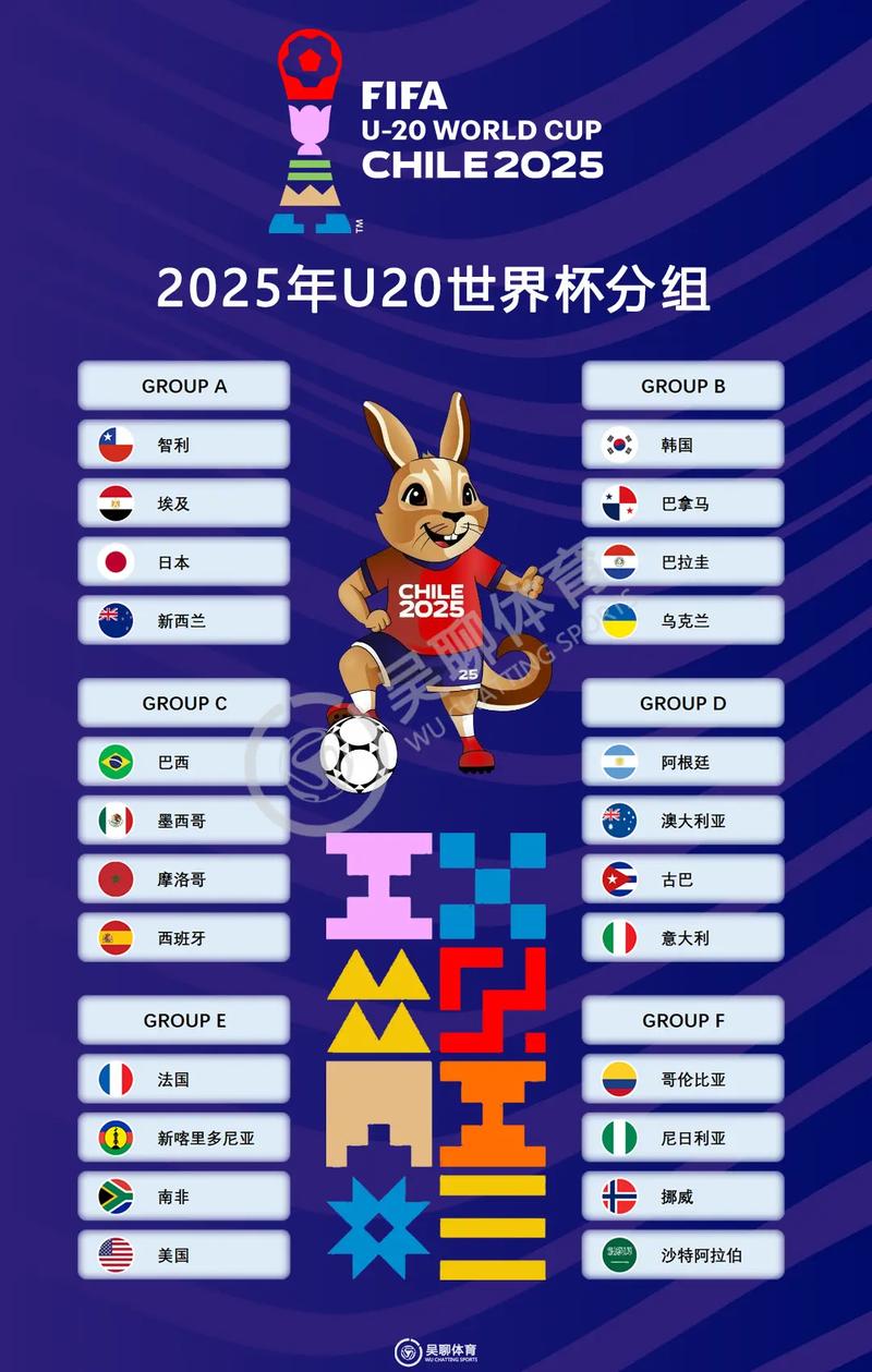 2025中超U20球员报告——夹缝求生，实力上位，留洋还是要趁早！