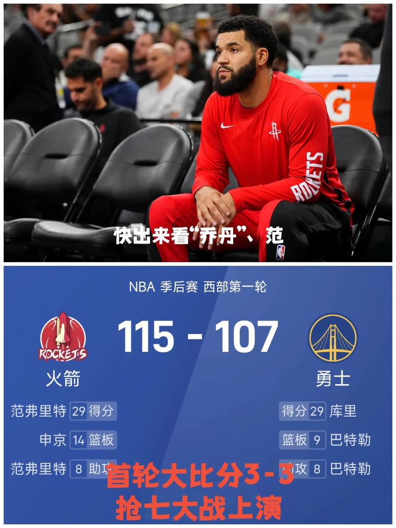 火勇大战！ESPN预测明日NBA杯胜率：火箭为55.3% 勇士44.7%